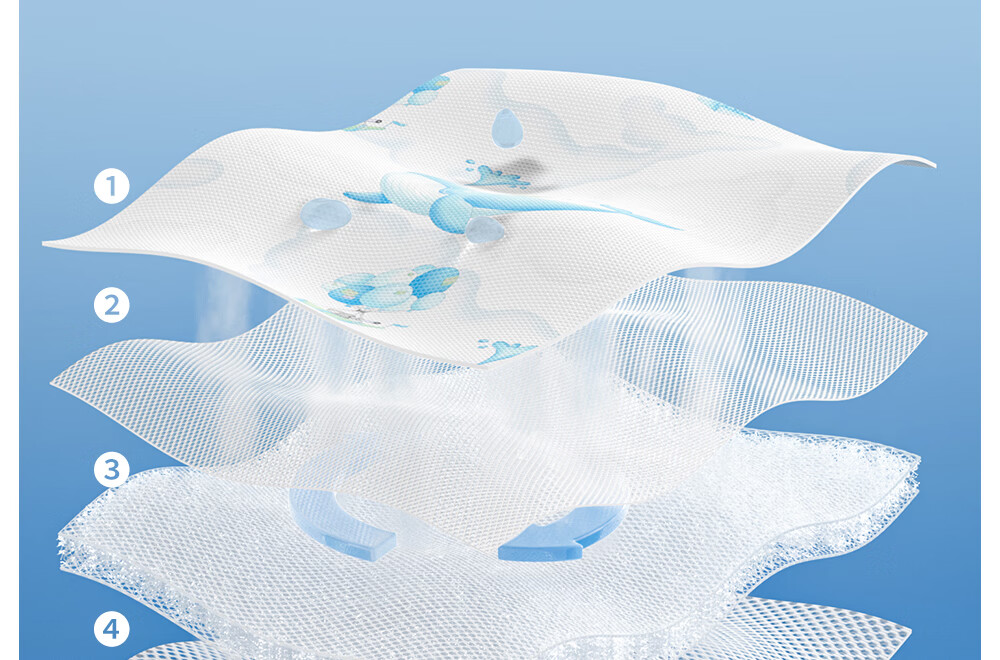 Beitais Baby Cooling Mat Breathable Ice Silk Mattress for Toddler Kindergarten Nap Bed Cloud Whale Fantasy 100*56cm 15