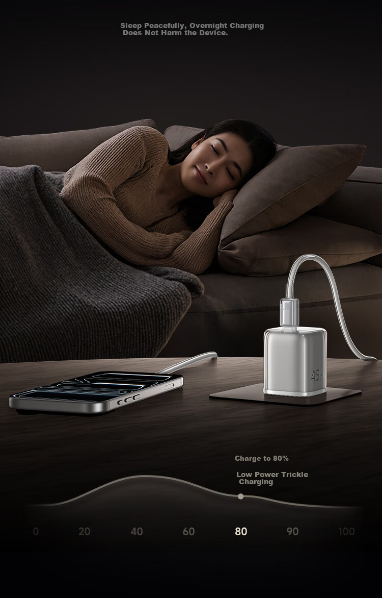 Baseus Tongxin Pro GaN Charger PD 45W/40W Fast Charger for iPhone 17/16/15 Pro Max/Air and iPad 17