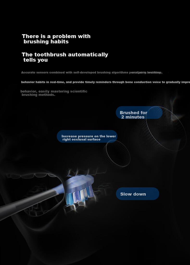 Huawei Smart Choice usmile Electric Toothbrush Smart Toothbrush Adult Couple Gift for Boyfriend/Girlfriend U7 Pro Glacier Blue Birthday Gift 9