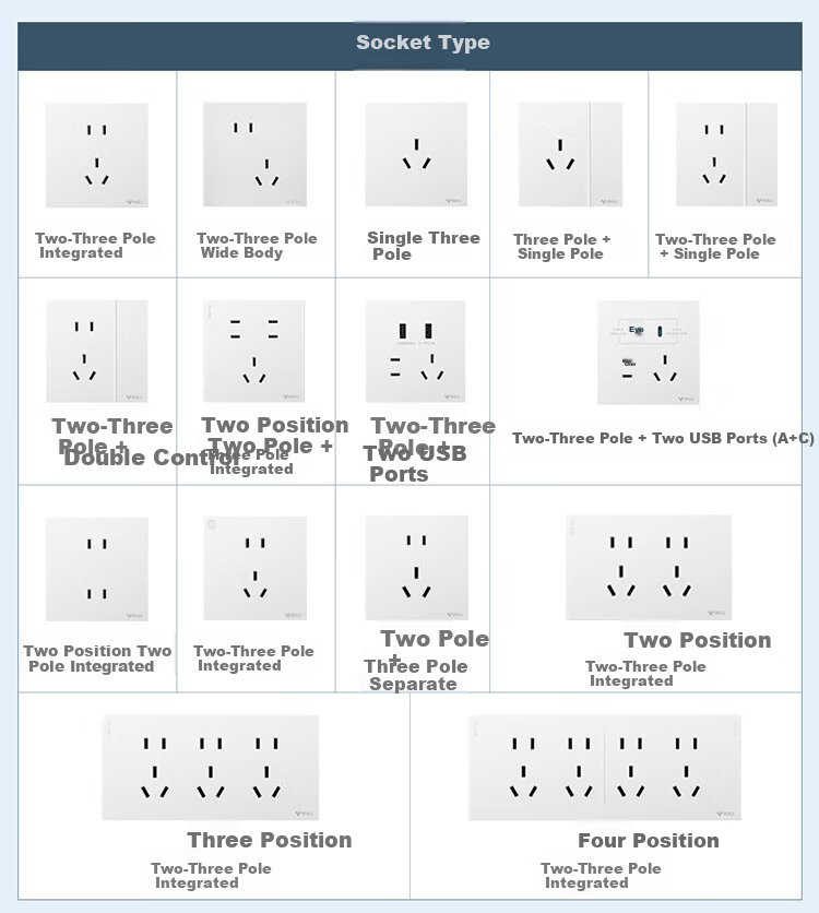 BULL Switch Socket G57 Butterfly Ultra-thin Two-gang Multi-control Large Panel Switch G57K214 Twilight White Concealed Installation 6