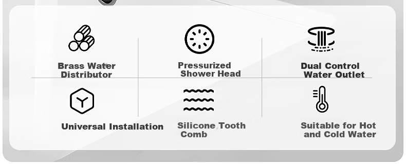 Muvi Faucet Extender External Booster Shower Head Washing Hair Tool Face Basin Mouth Rinse Splitter Adapter 2-in-1 2