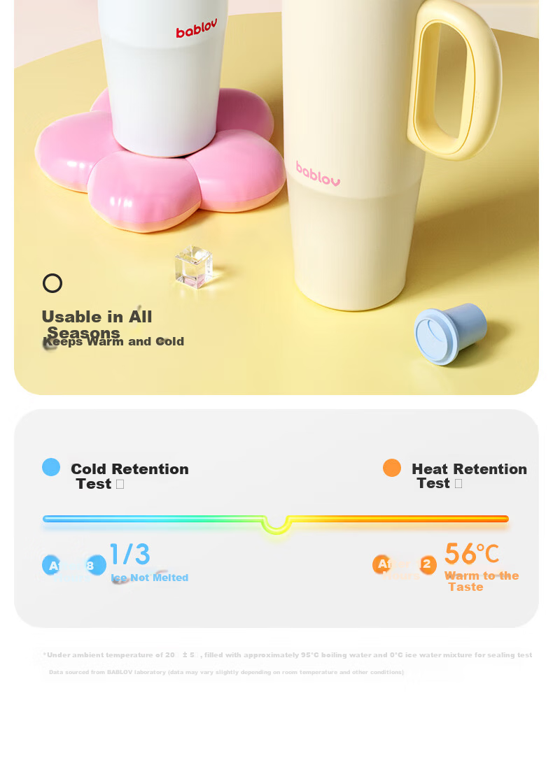 BABLOV Huaban Sen Insulated Bottle Women's Large Capacity High Aesthetic 316 Desktop Straw Water Cup Ice King Cup Mother's Day Gift 7