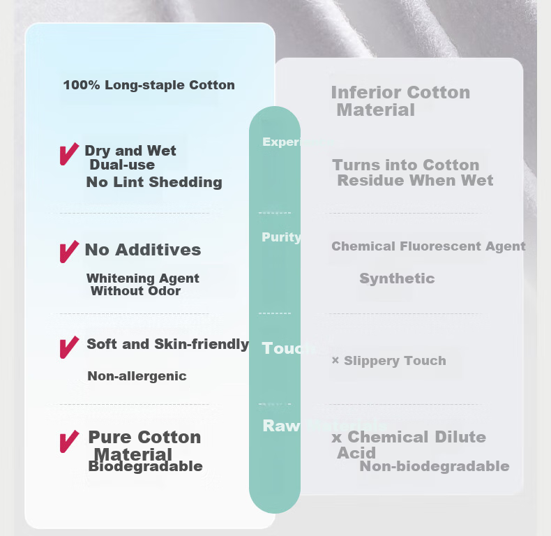 October Crystallization Baby Cotton Soft Wipes 300 Sheets Single Pack 100% Cotton Thickened Dual-use Dry and Wet Disposable Face Towels Suitable for Adults 4