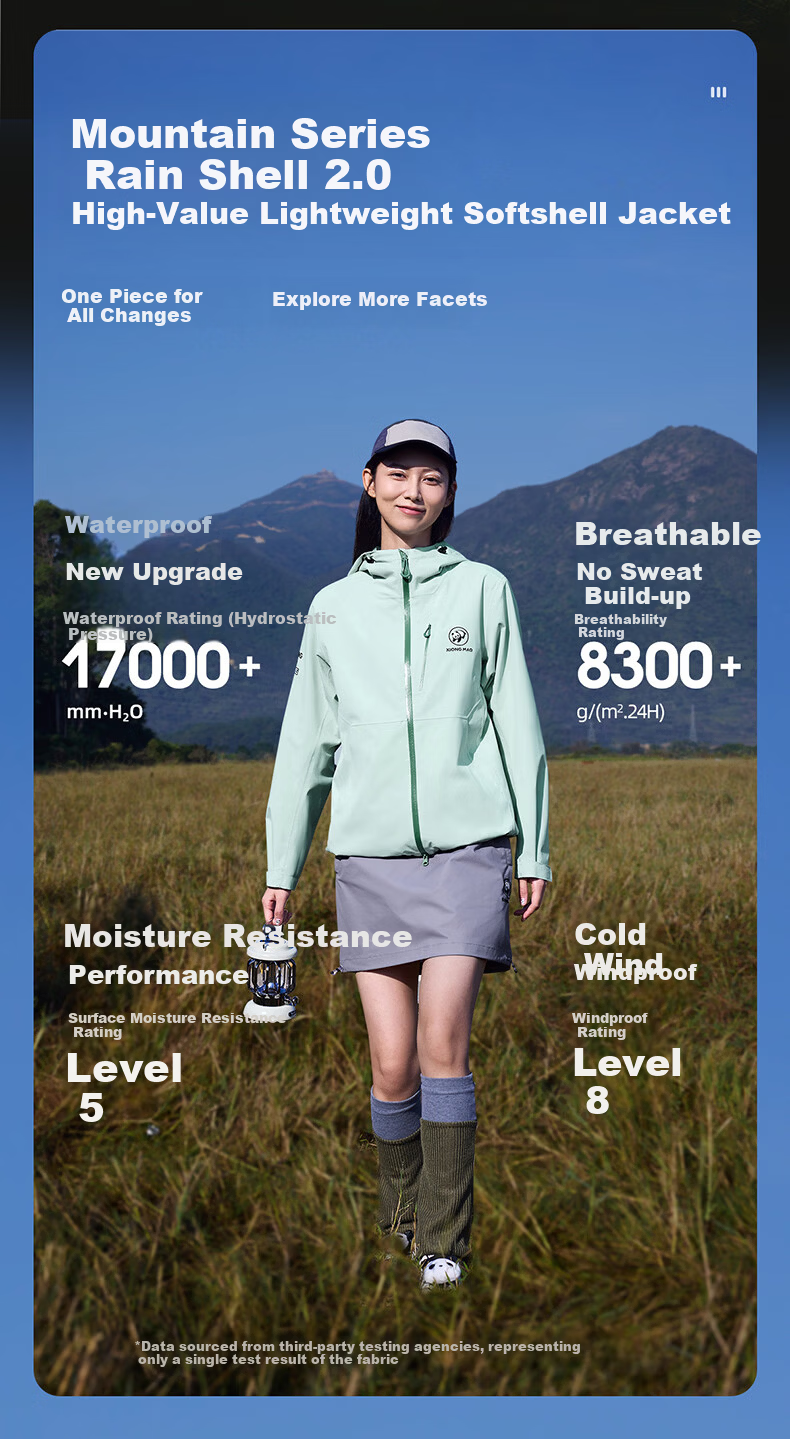 CAMEL Waterproof Breathable Hardshell Hiking Sports Single-Layer Windbreaker Women's Jacket A25BA6LB116, Salt Spray Blue, S 6
