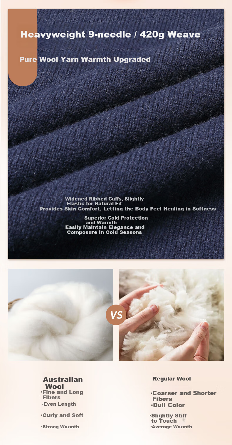 SHANSHANSHANSHAN Men's Wool Sweater Autumn Winter 100% Pure Wool Thickened Warm Base Shirt Red Sweater for Dad's Birth Year 2