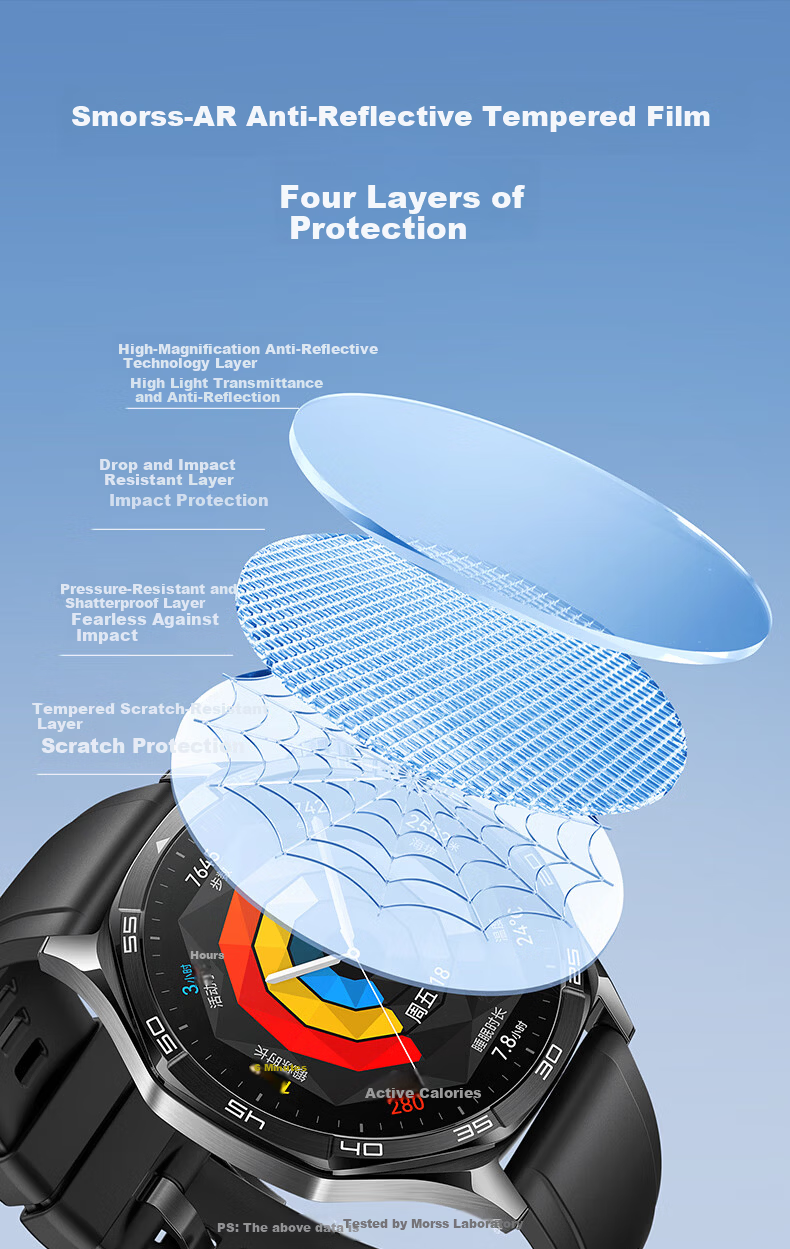 Smorss AR Anti-Reflective Tempered Glass Screen Protector for Huawei Watch GT5/GT6 46mm Scratch-Resistant Shockproof Film 3