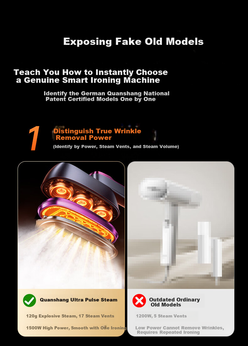 Quanshang [German Brand | Foldable Portable] Home Garment Steamer Large Steam Electric Iron 2026 New Dual-Use Dry and Wet Care Machine Travel Ironing Device 4