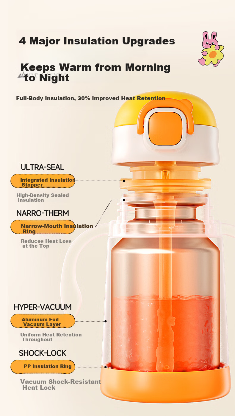 LUSN Kids Insulated Straw Cup Baby Sippy Cup Infant Drinking Cup Baby Bottle Kindergarten 316L Stainless Steel Water Bottle 2