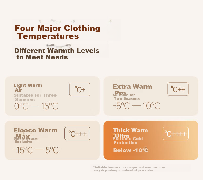 MiiOW 100% Wool Filled Men's Thermal Underwear Set Thickened Fleece Autumn Winter Warm Long Johns for Men and Couples 2