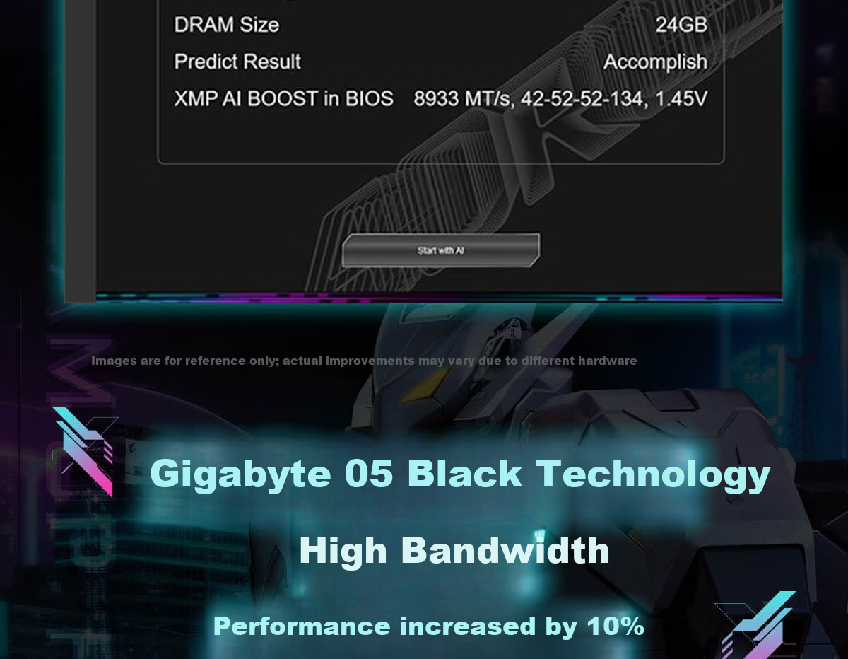 GIGABYTE B860M AORUS ELITE WIFI6E DDR5 Motherboard Compatible with CPU Ultra U7-265K 245K LGA 1851 7