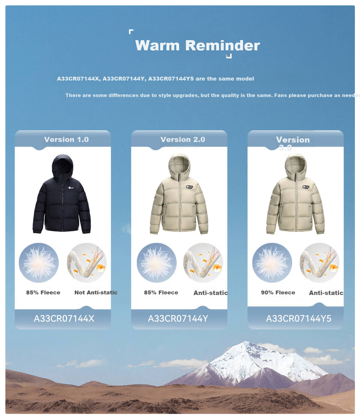 Panda Zhang Yuxi Style "Bubble" Down Jacket Unisex Autumn Winter Thickened Warm Hooded Puffer Coat 144Y5 1