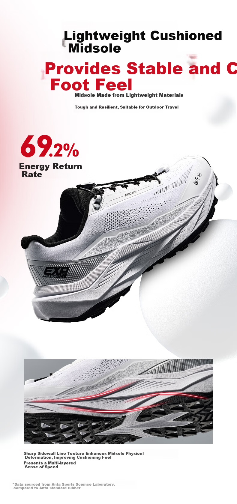 Anta Explore LITE | [Wang Yibo Edition] Trail Running Shoes Outdoor Non-Slip Buckle Hiking Sports Shoes for Men 8