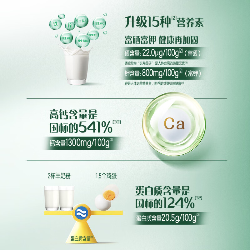 伊利倍畅羊奶粉 成人奶粉 送礼送长辈 营养品专利脱膻高钙益生菌 154g