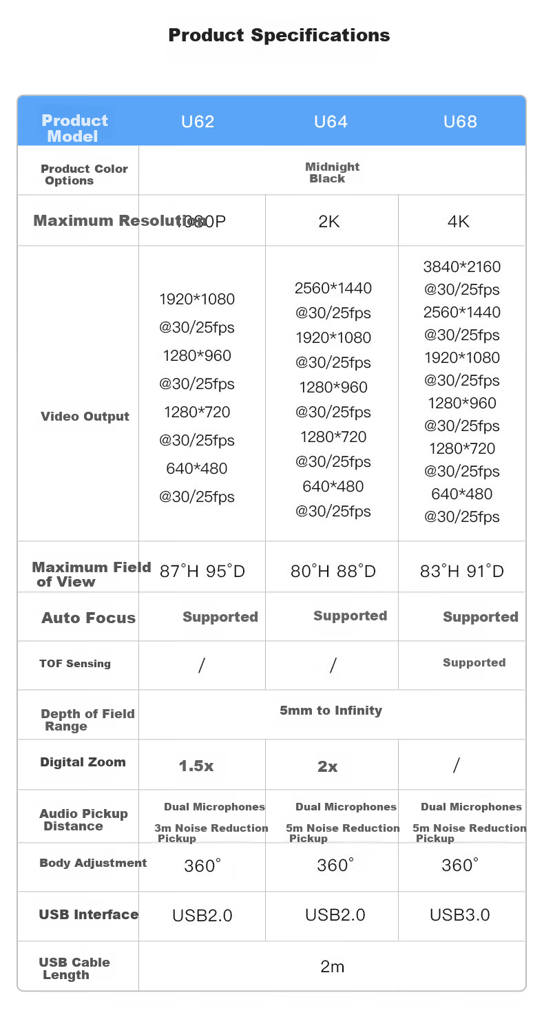 Hikvision 8MP Ultra HD USB Plug-and-Play Auto Focus Webcam with Built-in Microphone for Laptop Desktop Video Conferencing U68 11