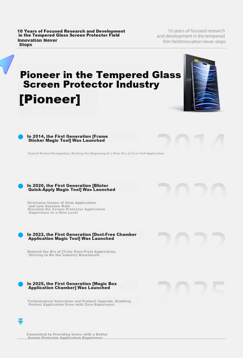 Gnoson Tempered Glass Screen Protector for iPad Air 11-inch 2025/2026 M3/M2 Chip Full Coverage Electroplated Anti-Scratch Dust-Free Easy Installation Tablet Screen Protector 1