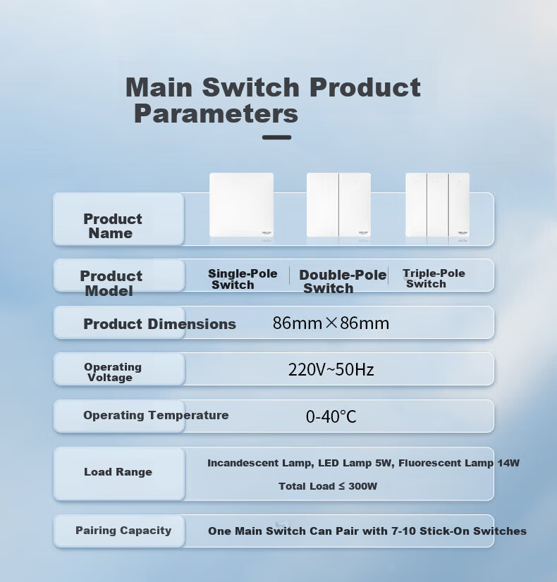 DELIXI Wireless Switch Panel Remote Control Switch Smart Switch Wireless Three-Gang Double Control Kit 16
