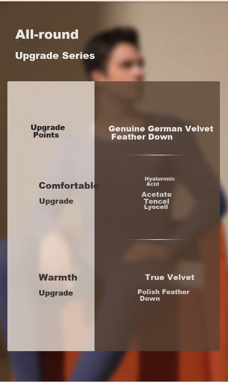 Modal [2 Sets Tencel] Men's Thermal Underwear Set Fleece Thickened Seamless Heat Retaining Autumn Winter Long Johns 4