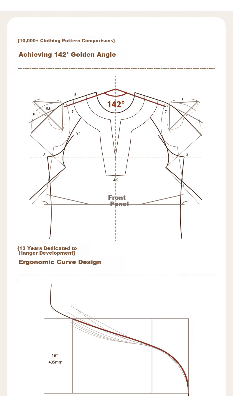 Baicaoyuan Non-Slip No-Trace Clothes Hangers for Home Dormitory, Milk Tea Color, 15 Pieces 3