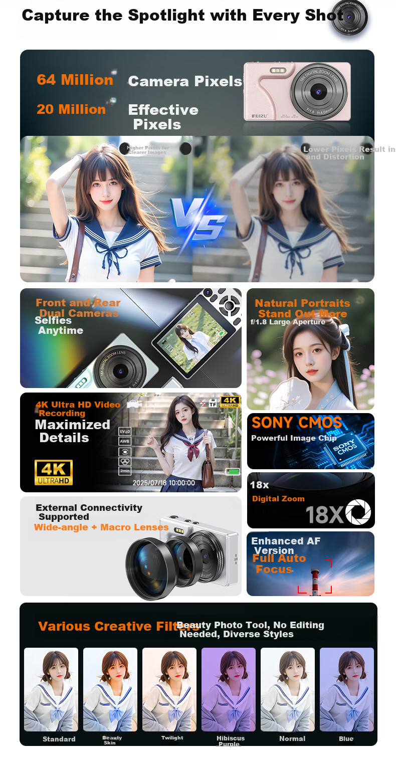 RUIZU T6 Student Digital Camera Soft Light Dual Lens Digital Camera [64MP Selfie] White 64GB Compact CCD Camera for Girls Campus Alternative 1