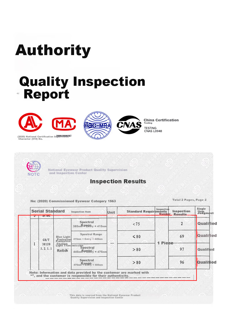 Pulais Unisex Reading Glasses 1.60 MR-8 Ultra Tough Ultra Light Blue Light Blocking Pure Titanium +1.00 Diopter 6