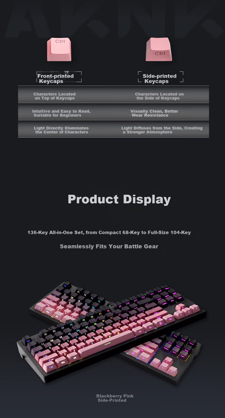 AKNK Cross Axis Side Engraved Front Engraved Translucent Mechanical Keyboard Keycaps Custom Gradient Keycaps for 75/87/96/104/108 Keyboards Original Height Side Engraved - Blackberry Pink 8