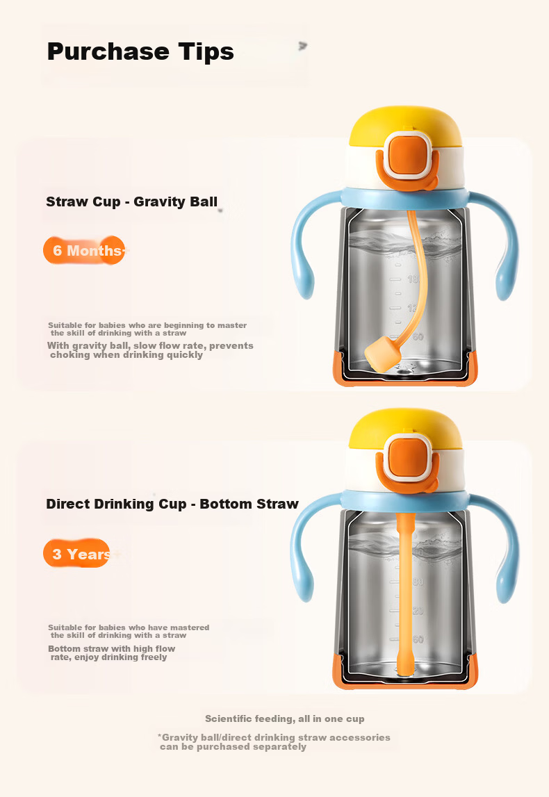 LUSN Kids Insulated Straw Cup Baby Sippy Cup Infant Drinking Cup Baby Bottle Kindergarten 316L Stainless Steel Water Bottle 15