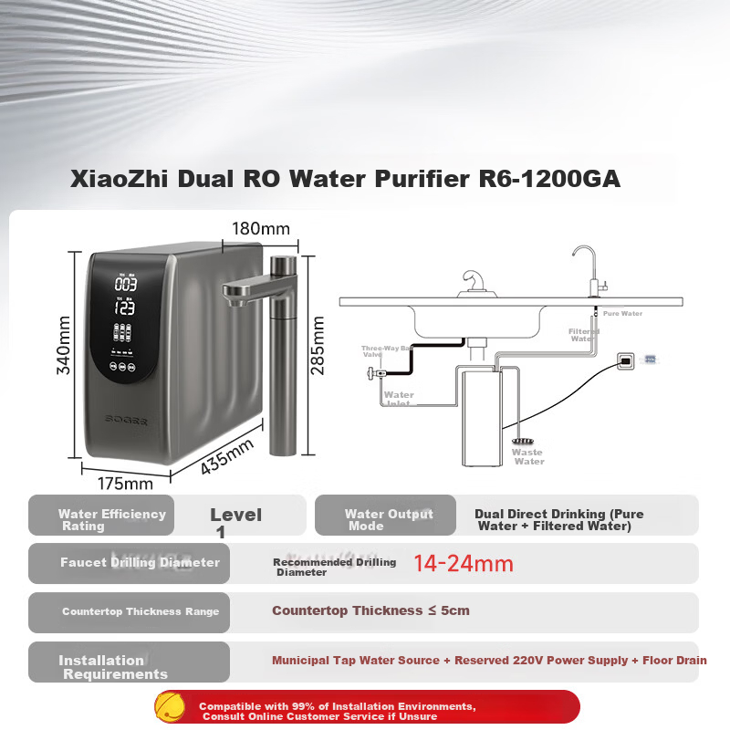 XiaoZhi Kitchen Under-Sink Water Purifier Dual-Core Dual RO Ultra-Pure 1200G Household Kitchen Zero Scale Zero Stale Water RO Reverse Osmosis Direct Drinking R6