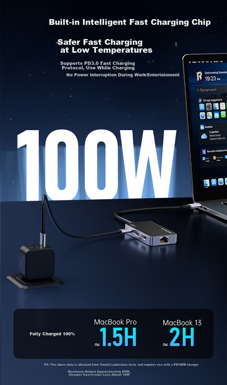 ULT-unite HDMI to Type-C Female Adapter Cable AR Glasses Converter with Power Supply 8K UHD Compatible with Laptop Desktop Set-Top Box PS5 Portable Screen Monitor Kit 10
