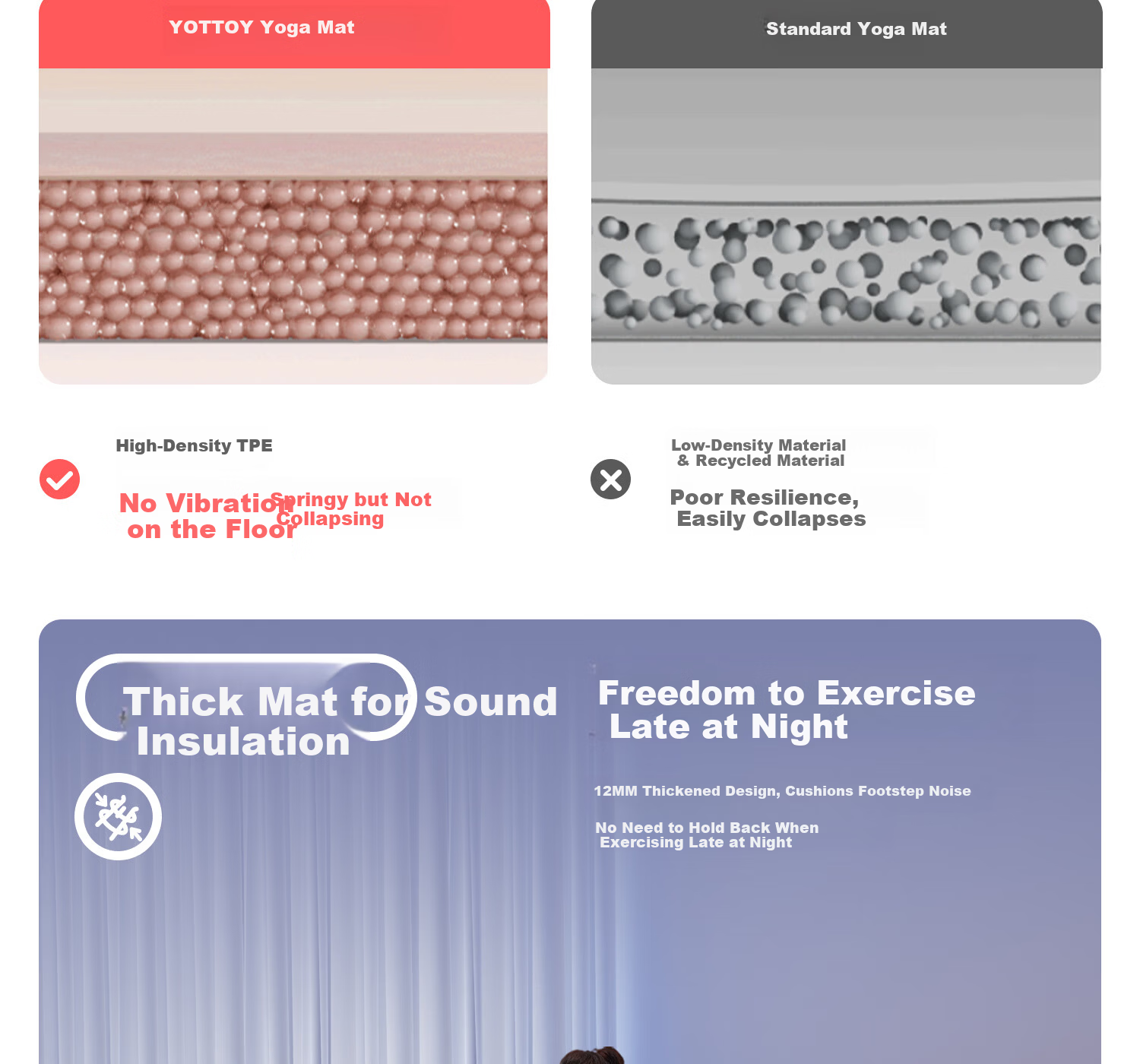 Yottoy Antibacterial Yoga Mat Non-Slip Mat Women's Floor Mat Home Fitness Mat Thickened Shock Absorption Silent Soundproof Exercise Mat 25
