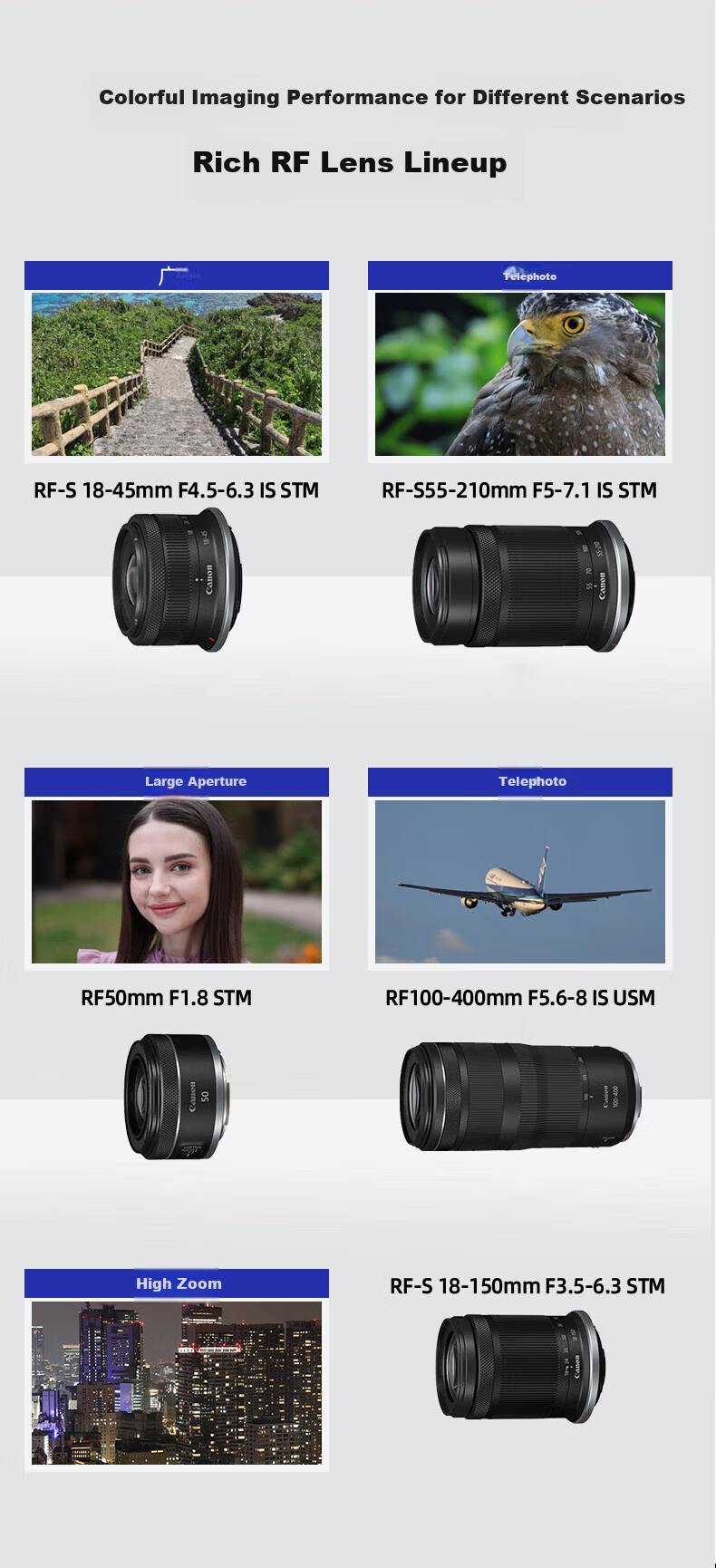 Canon R50 Entry-Level Mirrorless Camera Vlog Shooting 4K Video Selfie Half-Frame APS-C Student Travel Home Street Photography Kit 10