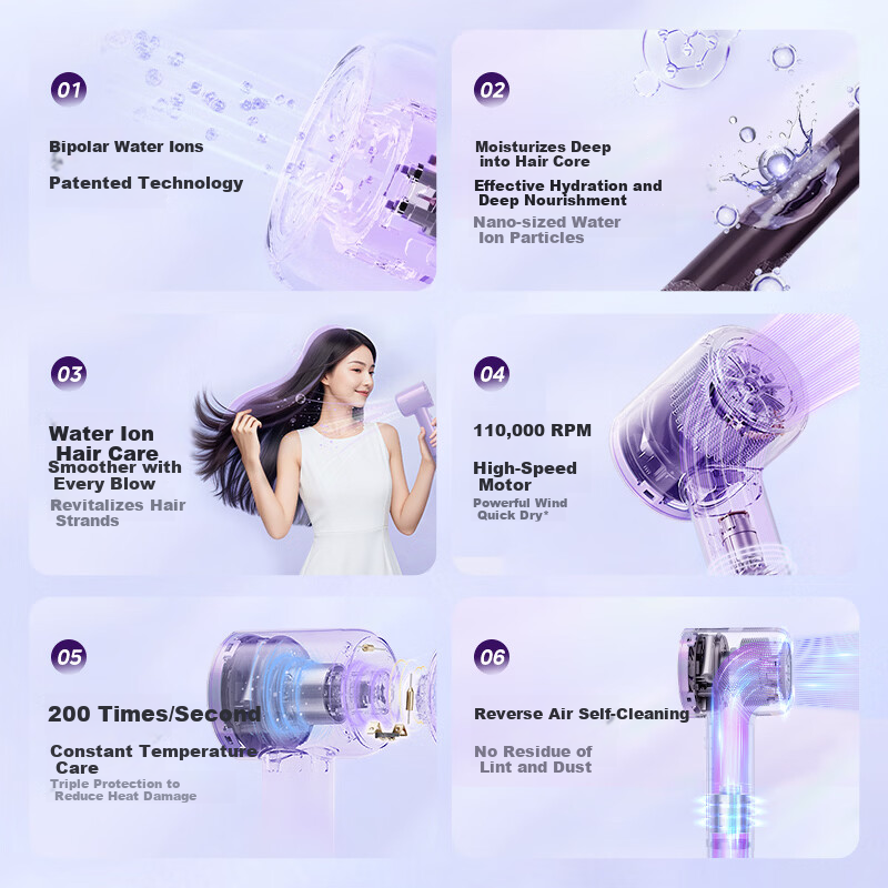 Midea High-Speed Hair Dryer, Water Ion Hair Protection, High-Power Quick-Drying Non-Damaging Hair Dryer, Home Negative Ion Hair Dryer FG608 Silver, Gift for Girlfriend, National Day Holiday Present