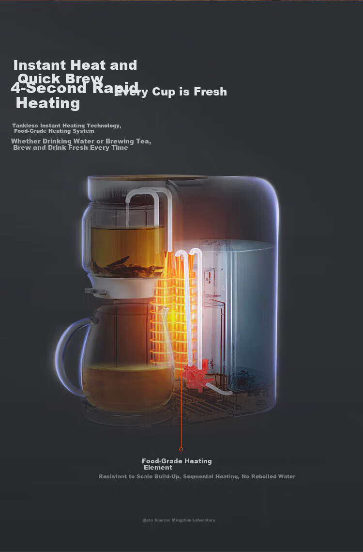 Mingzhan [Mid-Autumn Festival Gift] Health Pot Tea Maker Electric Kettle Teapot Mini Glass Flower Tea Pot Fast Heating Desktop Tea Machine Electric Water Boiler Tea Maker MZ-1151 6