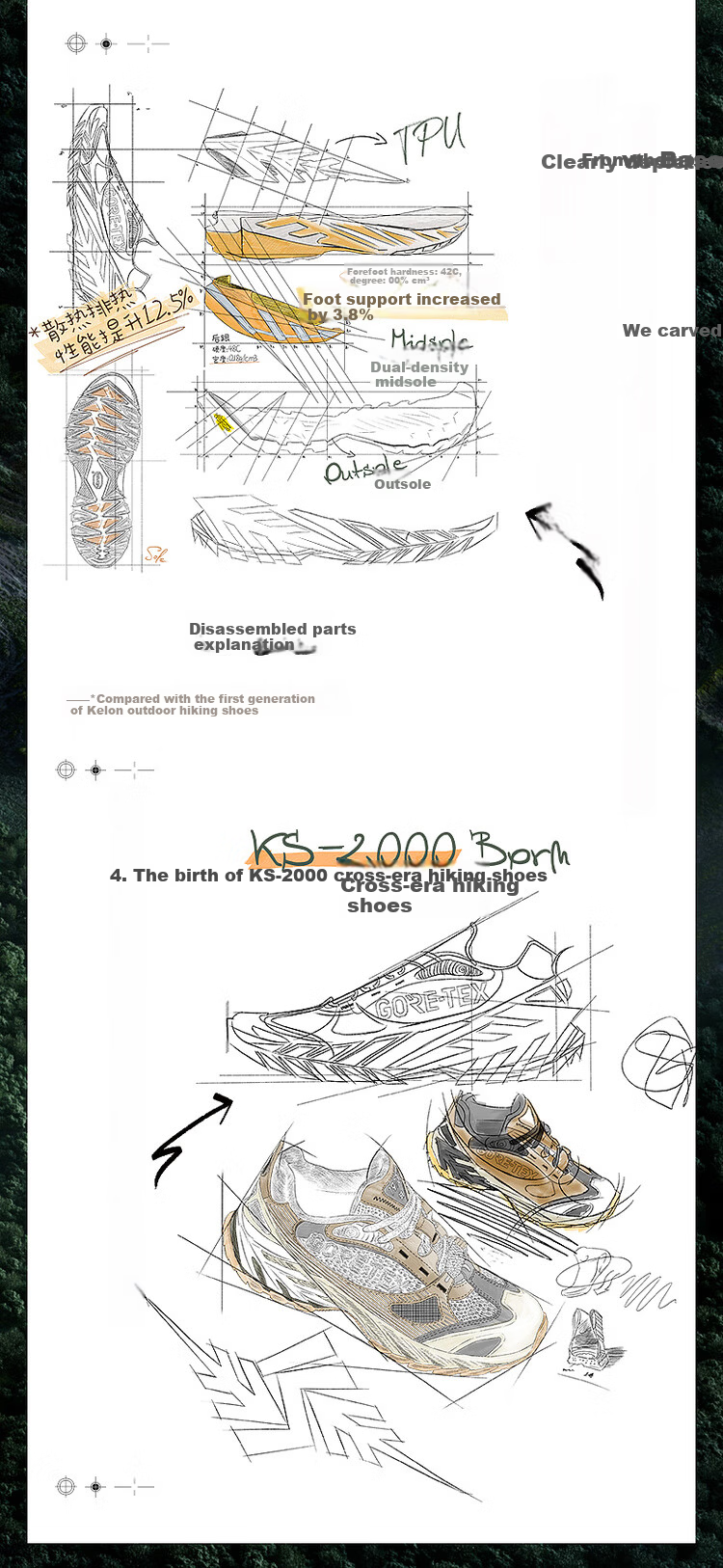 KOLON SPORT KS-2000 GTX Waterproof Breathable Hiking Shoes Unisex Durable Mountain Climbing Shoes 4