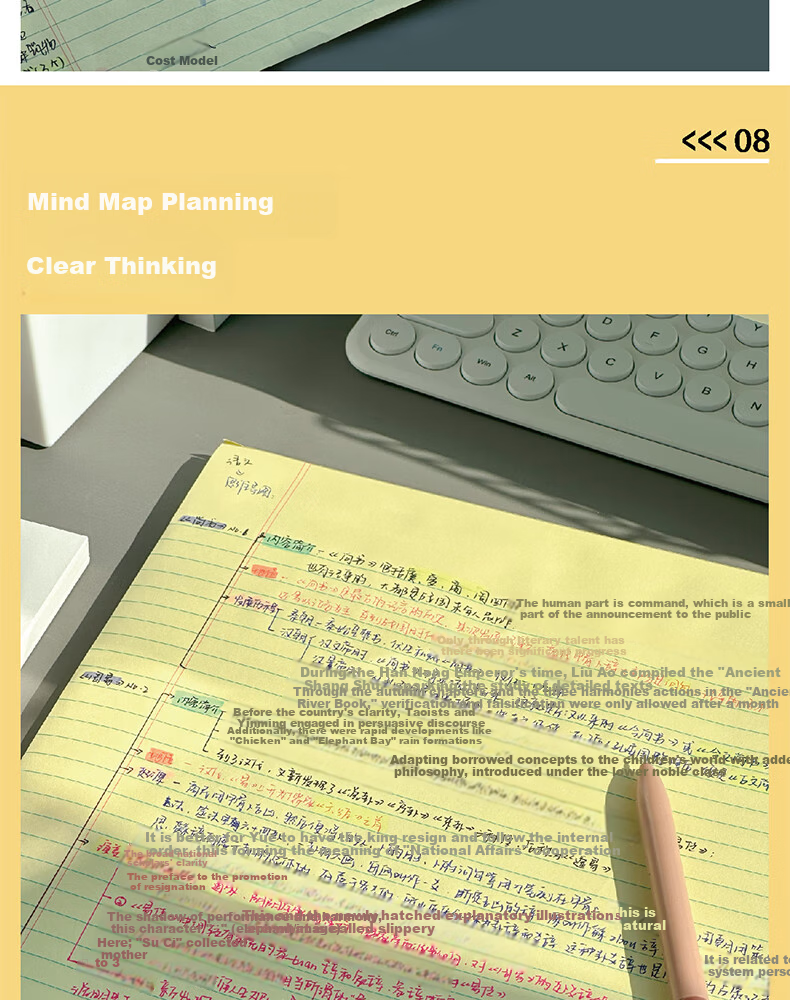 Class 3 Grade 2 Writing Planning Notebook Study Schedule Sheet Elementary Student Draft Paper Blank White Calculation Paper Planning Junior High School Notebook Lined A3 7