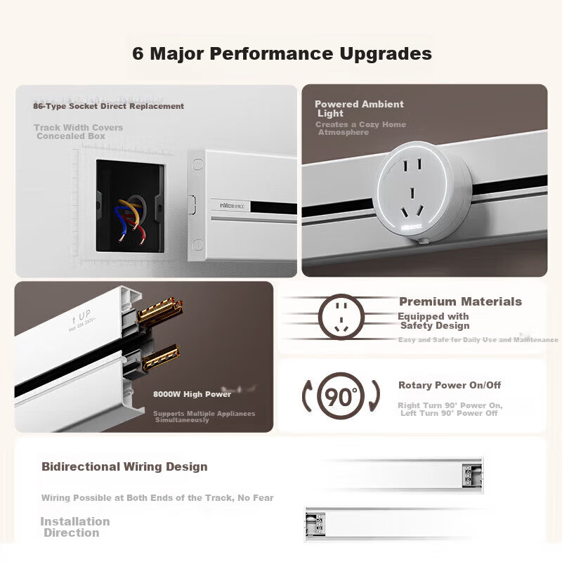 NVC Lighting Track Socket Surface Mounted No Drilling Movable Wall Rail Socket Cream Style 80cm + Four 5-Hole Outlets White