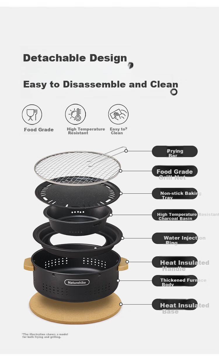Naturehike Portable Outdoor Desktop Charcoal Grill for Home Camping BBQ and Tea Brewing 9
