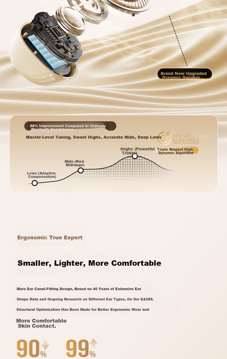 Lenovo Bluetooth Earbuds Bean-Style In-Ear True Wireless Sleep Noise-Cancelling Earphones 2026 New Hot Model Ultra-Long Battery Life Gaming HD Sound Music Headphones EA289 Sakura White 6