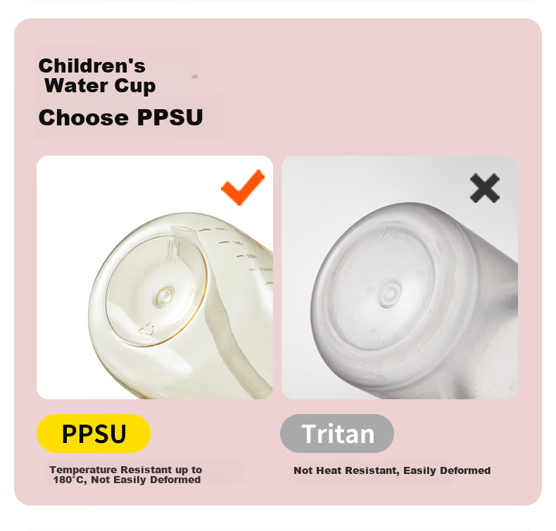 Lock&Lock Kids Water Bottle 6-12 Years Summer Straw Cup Primary School Student PPSU Portable Drinking Bottle 2