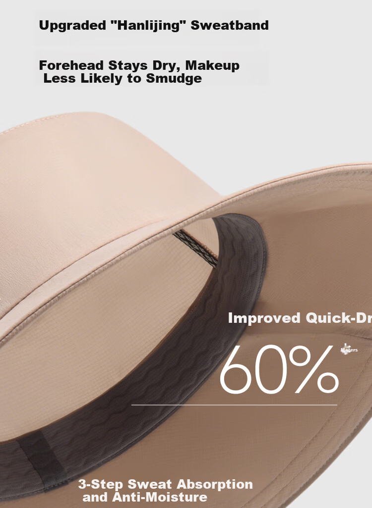 Beneunder Sun Hat for Women, Breathable Fisherman Hat, UV Protection Hat, Fishing Cap, Hiking Cap, Sun Hat for Men, Anti-UV 16