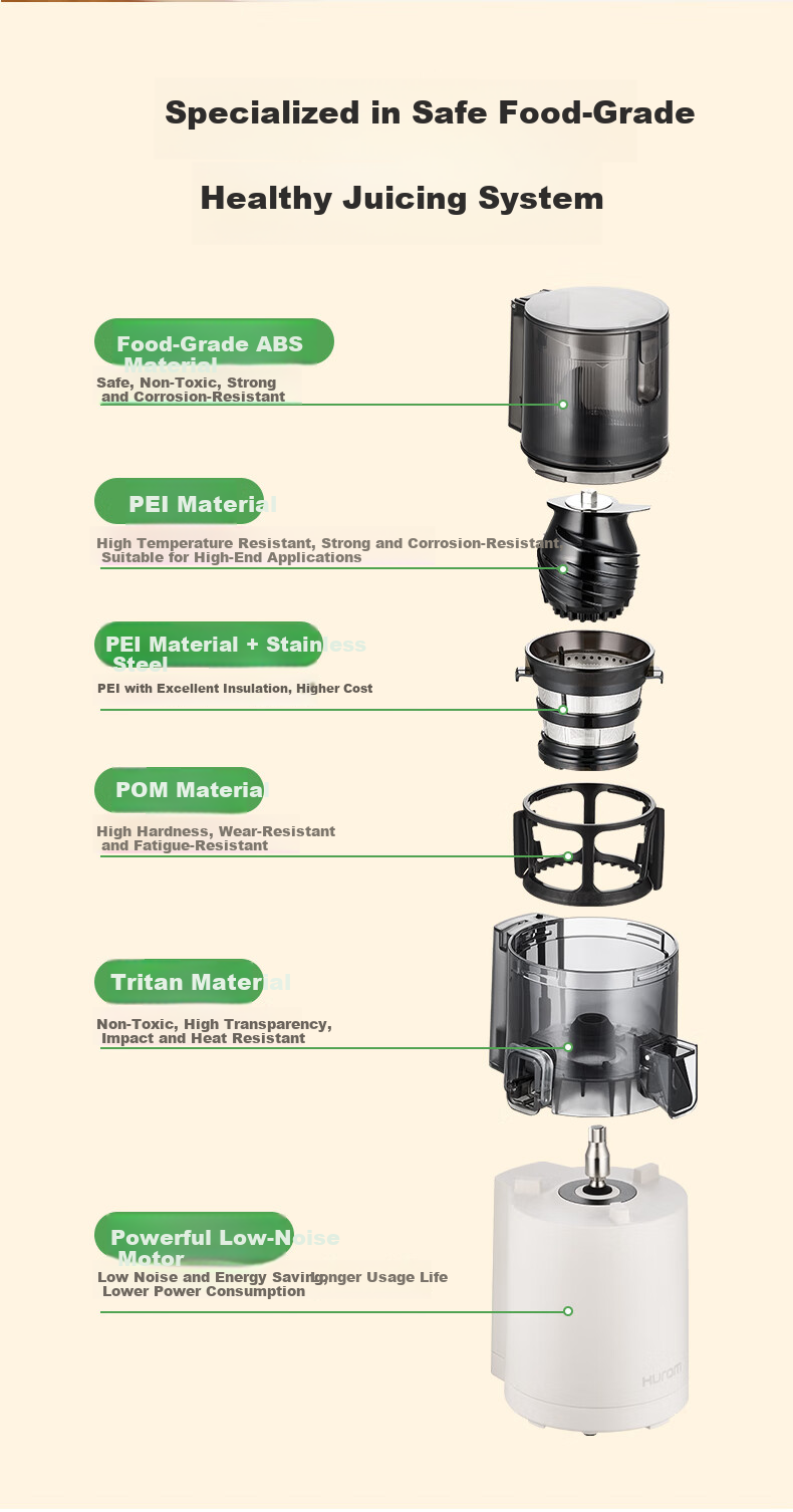 HUROM E30ST-BIM02MM Juicer Large Caliber Masticating Juicer with Pulp Separation Household Blender 9