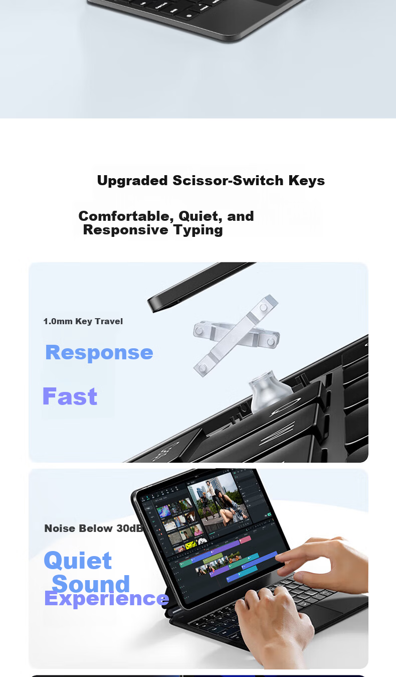 Smorss 2025/24 Apple IPad Pro 11-Inch Magic Keyboard [Magnetic Floating, Slim And Portable], Protective Case for Bluetooth Touchscreen Tablet with Backlight 3