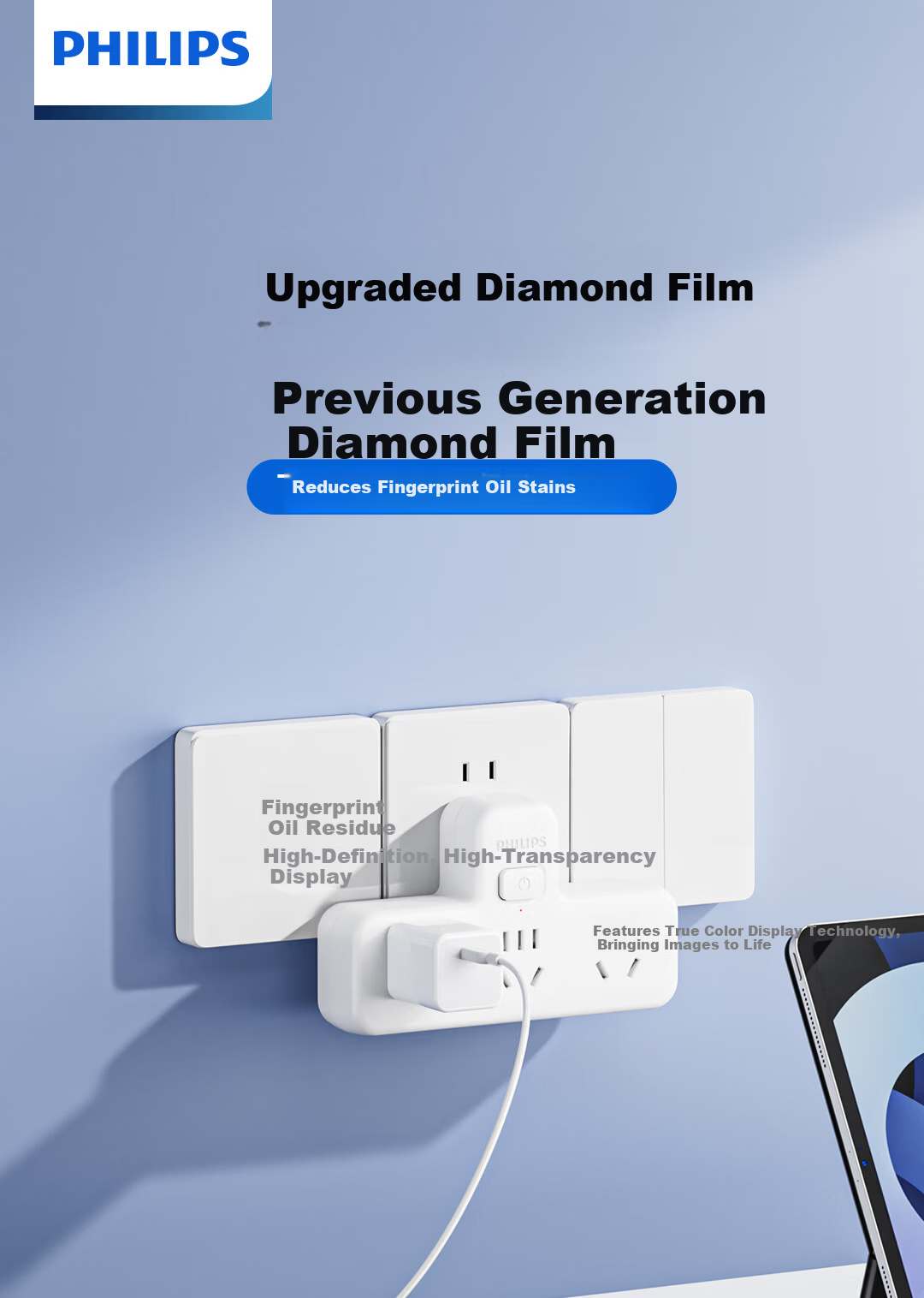 PHILIPS Socket Adapter Power Strip Dormitory Extension Socket Three-Way Wireless Control Converter Plug 1