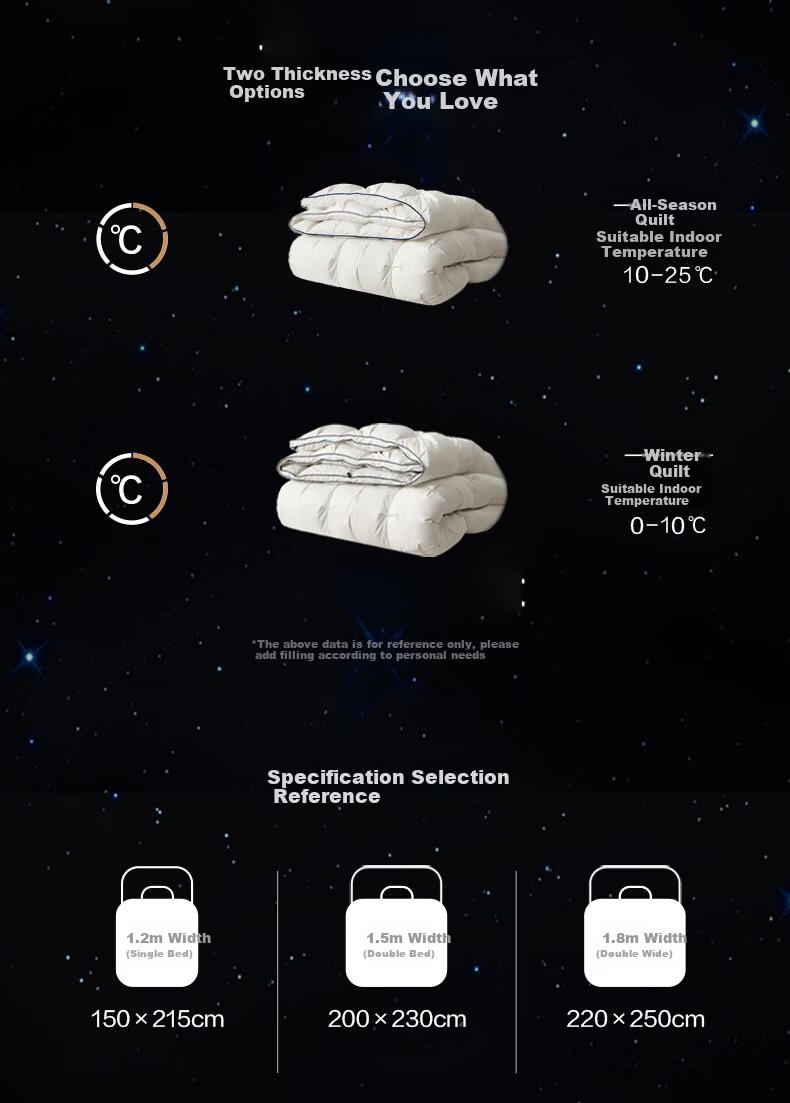 Luolai Home Textiles Down Quilt A-Class 95% Washed White Goose Down Aerospace Temperature Control Thickened Winter Quilt Core Approx. 5.8 Jin 11