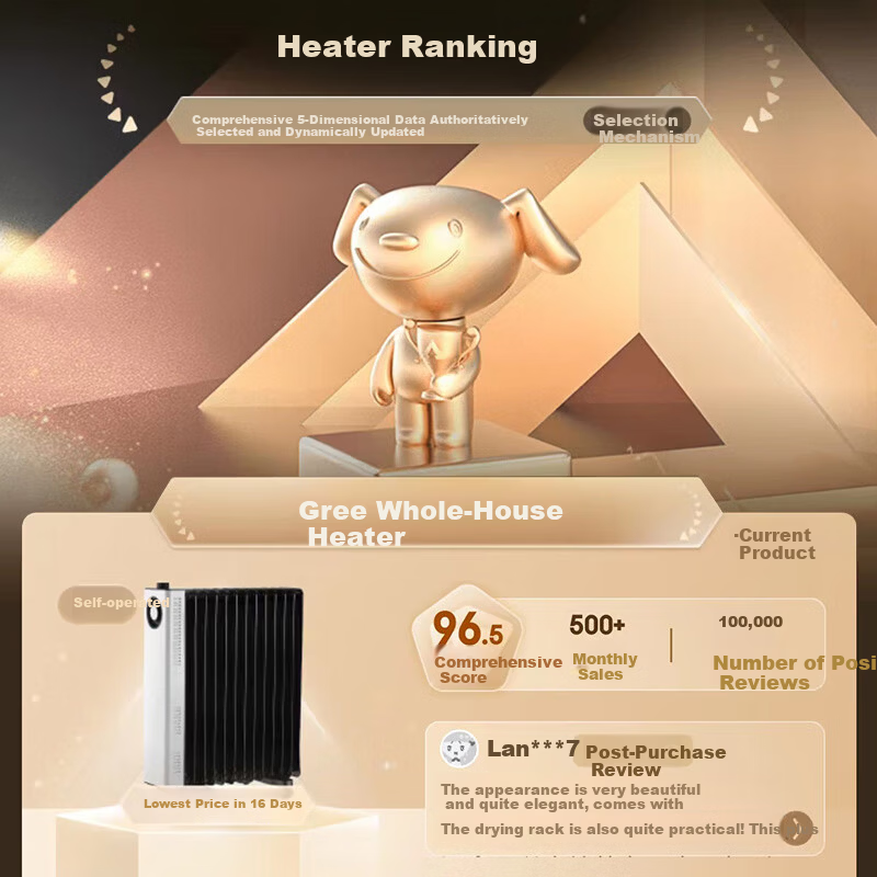 GREE Annual Best-Selling Electric Oil Heater Vertical Electric Heater Large Area Humidifying Wide Plate NDY23-X6022