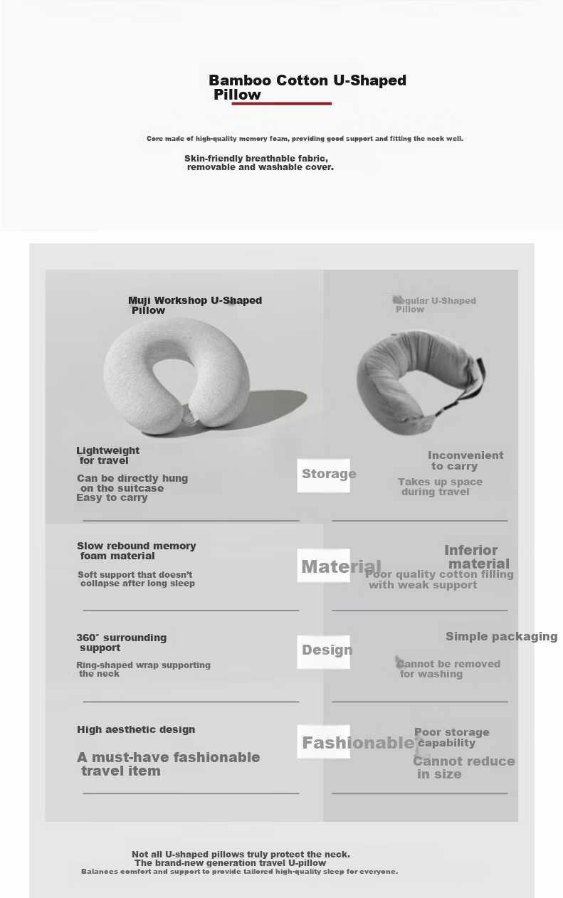 MUJI Workshop U-Shaped Neck Pillow Travel Nap Pillow Portable Cervical Support Cushion 2