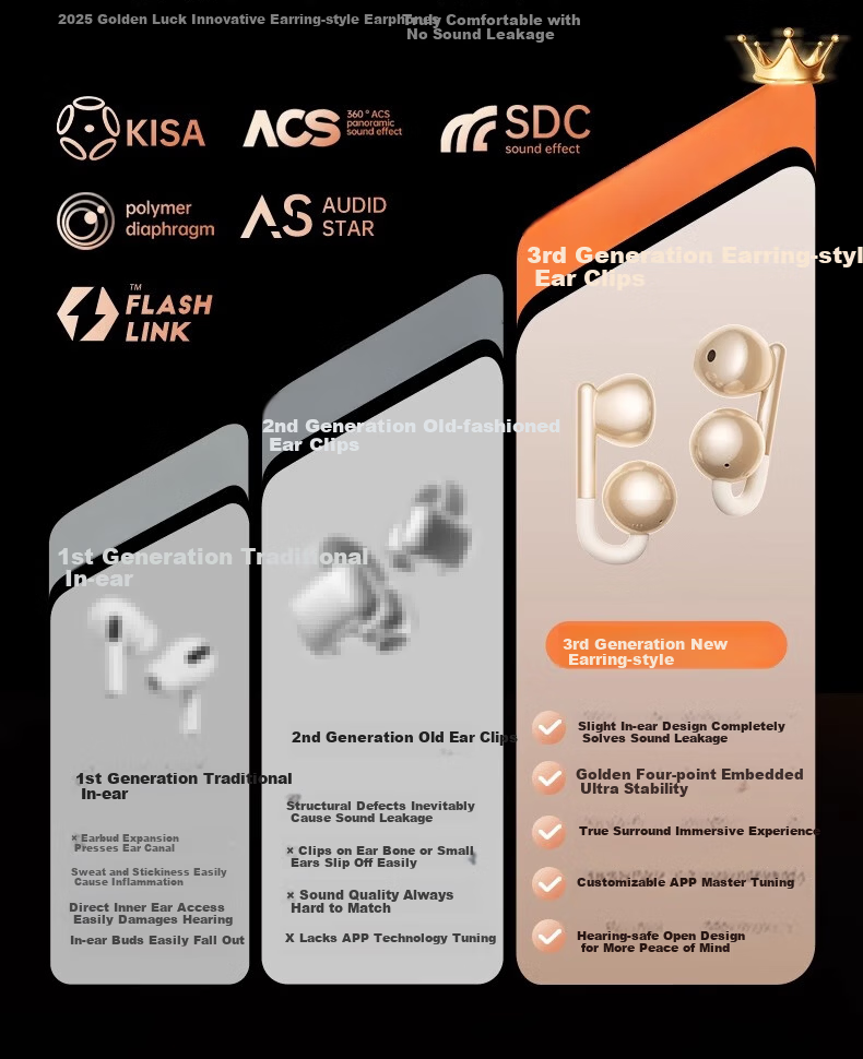 KINYO i9 Dynamic Ring AI Bluetooth Clip-On Wireless Bone Conduction Sports Call Noise-Cancelling Conference Translator Earphones for Xiaomi Apple Purple 8