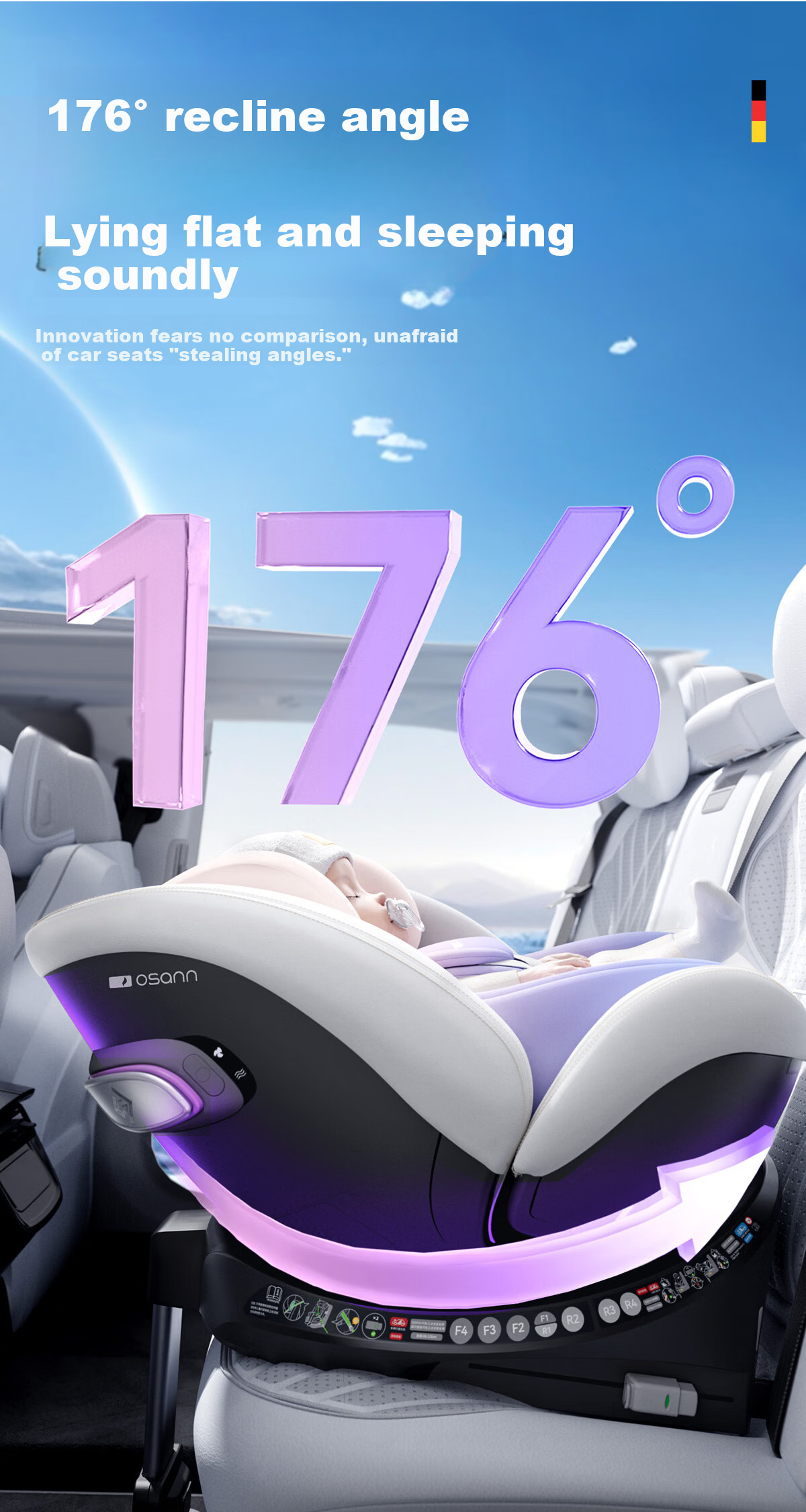 Osann Nebula 2nd Generation German Child Safety Seat 0-4-7 Years Infant Car Seat Reclining Smart Ventilation 3