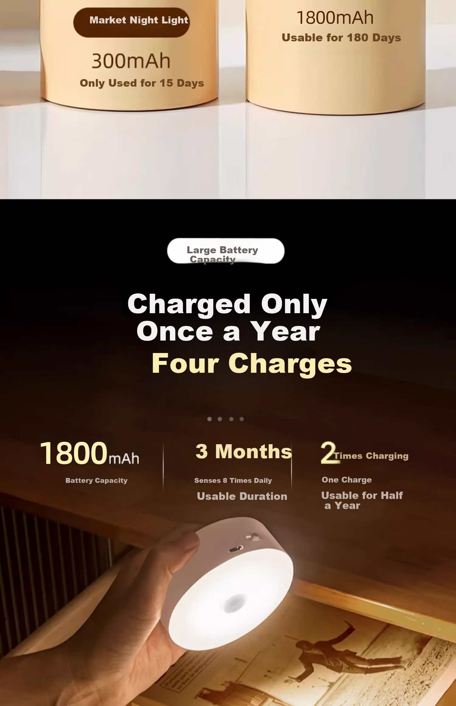 Heart Lock Sensor Night Light Rechargeable Magnetic Long Battery Life for Bedroom Closet Corridor Nursing Nighttime Use 4