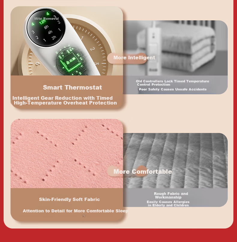 CHIGO Graphene Double Control Temperature Waterproof Electric Blanket with High Temperature Power-off, 3C Certified, 1.5x1.8m 1