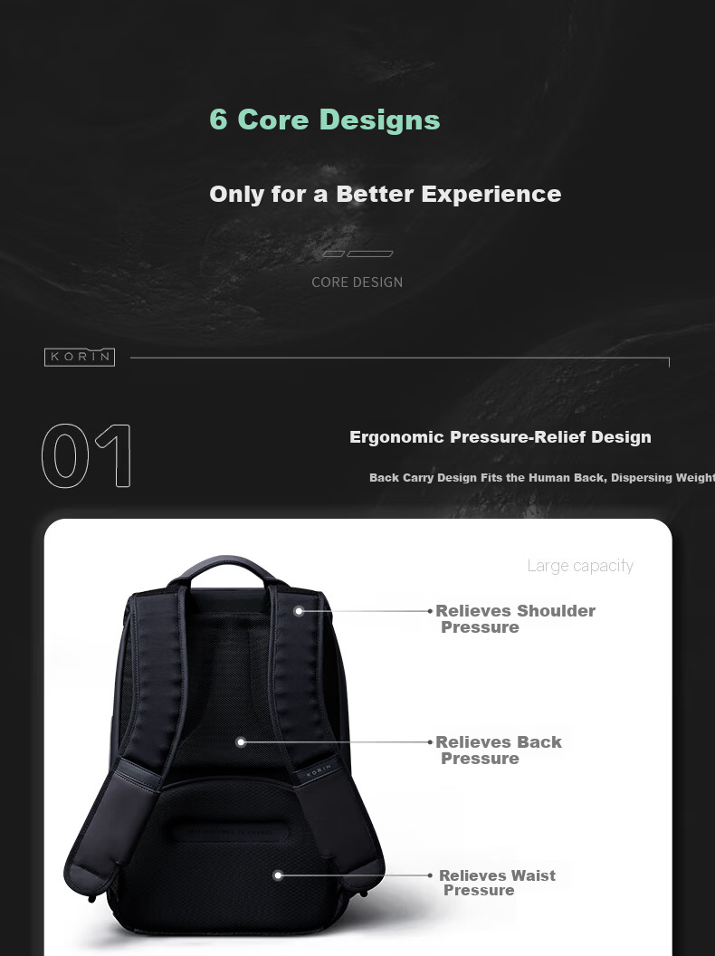 KORIN Anti-Theft Laptop Backpack Men Large Capacity Lightweight Travel Commuter Waterproof Cut-Resistant Business Bag K17 6